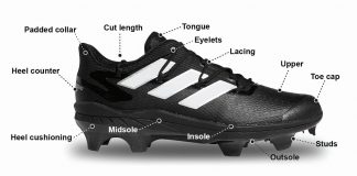 what features should i look for in baseball cleats 1