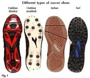 What Is The Main Difference Between Soccer And Football Cleats?