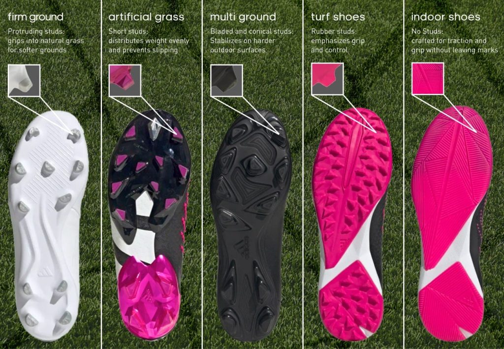 What Cleats Are Better For Soccer? | Soccer cleats What Type of Cleats Are Better – detail view