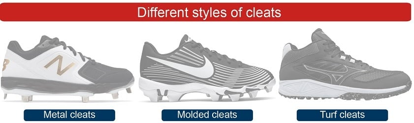 What Type Of Cleats Are Better?