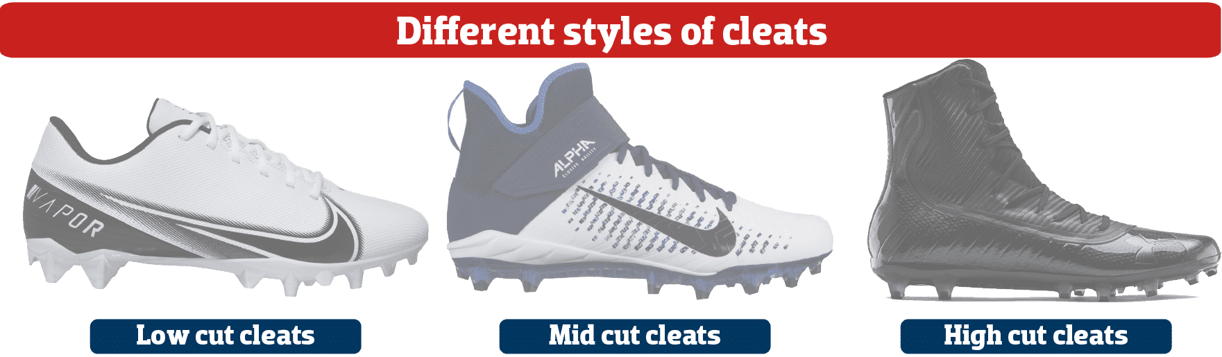 Can You Wear Any Type Of Cleats For Football? | Football cleats Can You Wear Any Type Of Cleats For Football?
