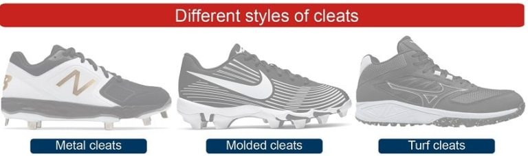 What Are The Different Types Of Football Cleats? | Baseball cleats Different Styles Cleats