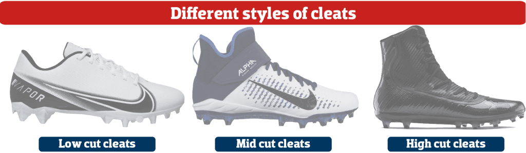 What's The Importance Of Lateral Support In Lacrosse Cleats? | Lacrosse cleats Whats The Difference Between Skill Position And Lineman Football Cleats – detail view