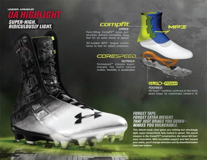 whats the difference between skill position and lineman football cleats 2