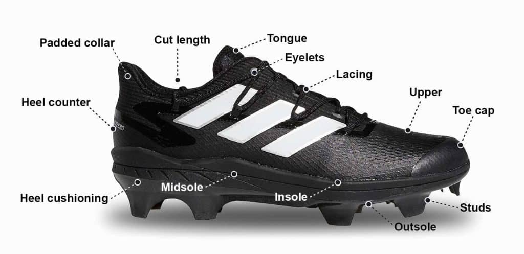 What Are Baseball Shoes Called?