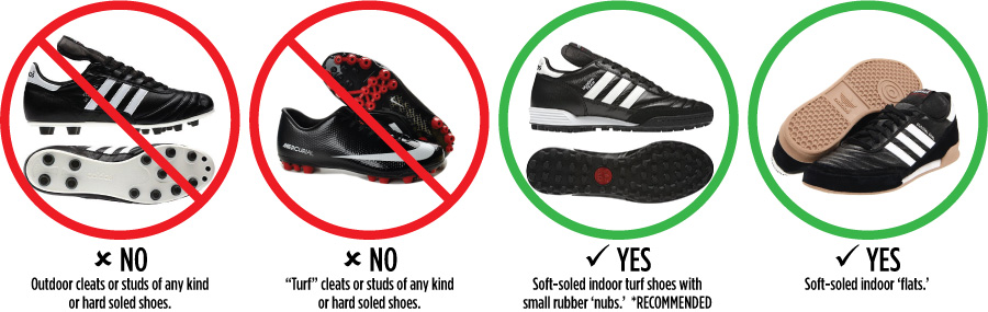 What Is The Difference Between Soccer Turf Shoes And Cleats? | Soccer