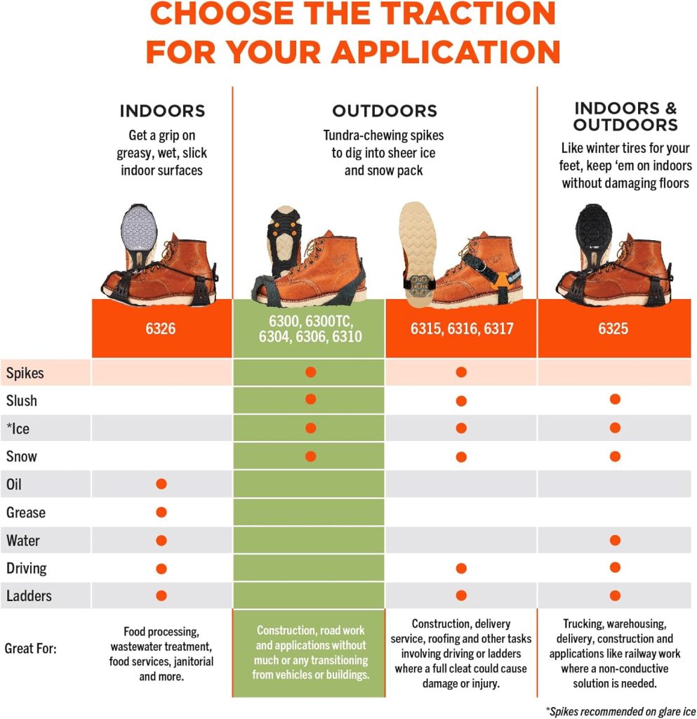 Ergodyne TREX 6304 Performance Traction Cleat Grips Ice and Snow, One-Piece Easily Attaches Over Shoe/Boot with Carbon Steel Spikes to Provide Anti-Slip Solution, Large,Black Ergodyne TREX 6304 Performance Traction Cleat Grips Ice and Snow, One-Piece Easily Attaches Over Shoe/Boot with Carbon Steel Spikes to Provide Anti-Slip Solution, Large,Black