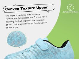 Kids Soccer Cleats AG review
