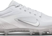 Nike Alpha Huarache 8 Pro Lacrosse Cleat review