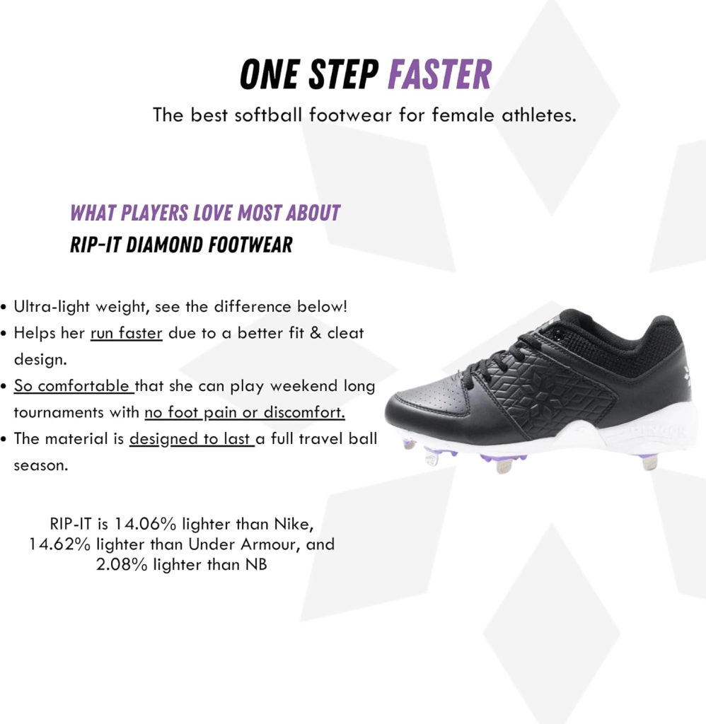 RIP-IT Womens Diamond Metal Softball Cleats - Softball Shoes for Women RIP-IT Womens Diamond Metal Softball Cleats - Softball Shoes for Women