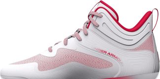 Under Armour Men's Command Mid Lacrosse MT TPU Cleat