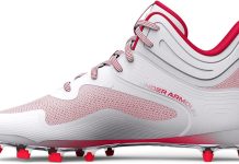 Under Armour Men’s Command Mid Lacrosse MT TPU Cleat